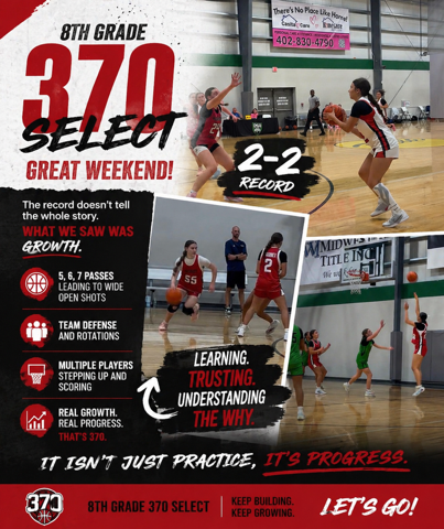370 Select tweet media