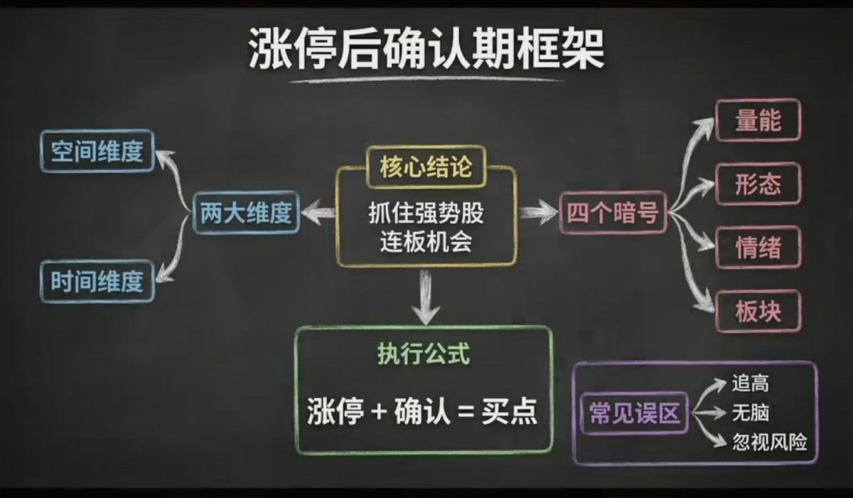 另一面 tweet media