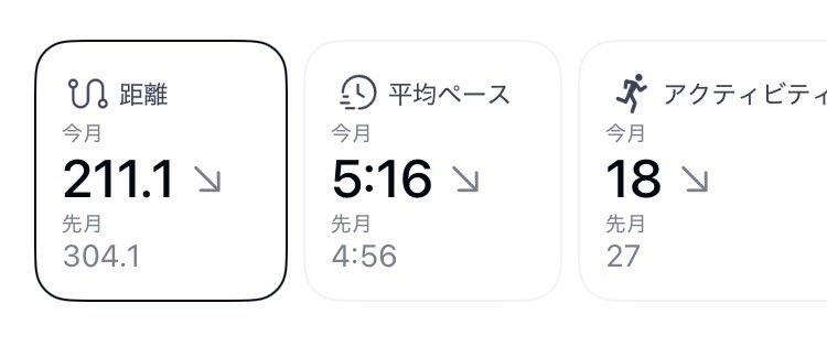 桶ラン tweet media