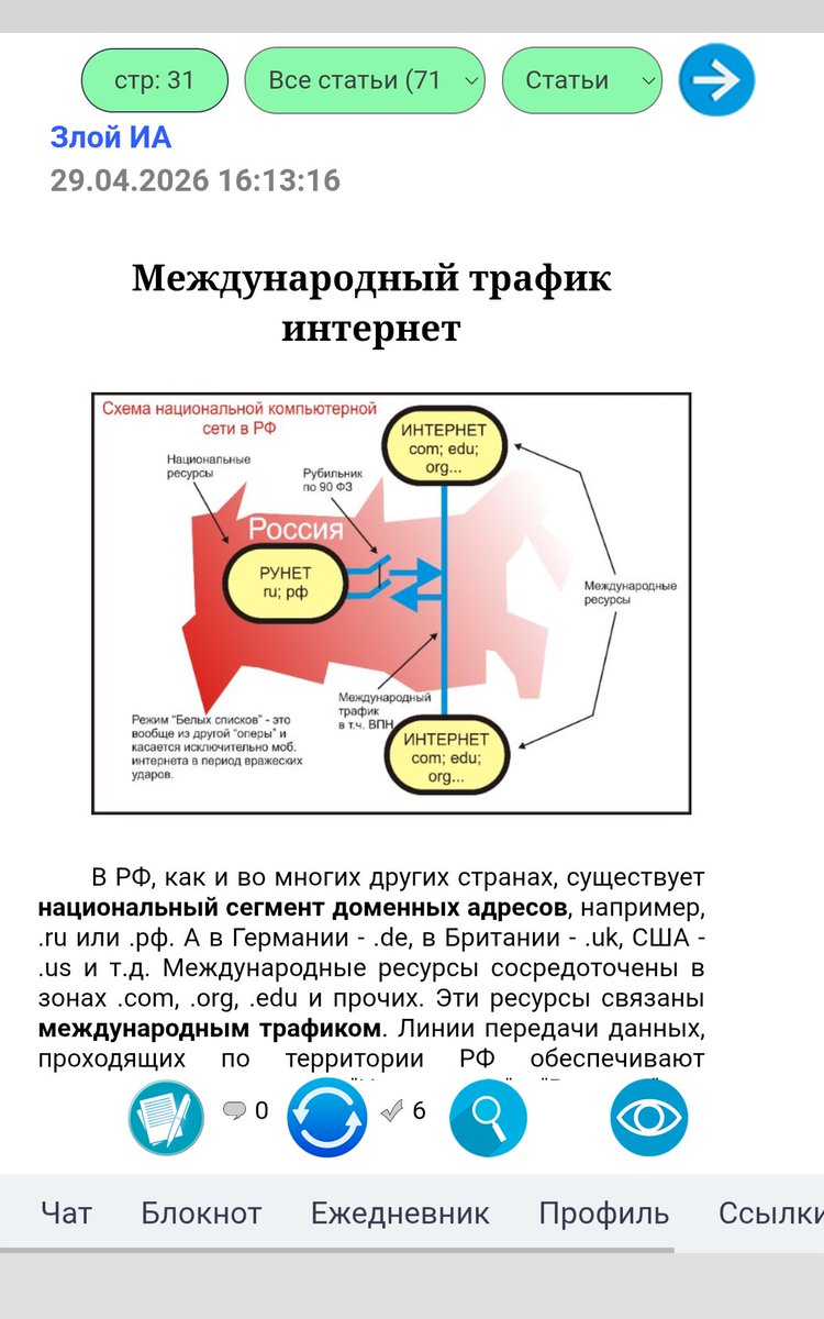 Злой ИА tweet media