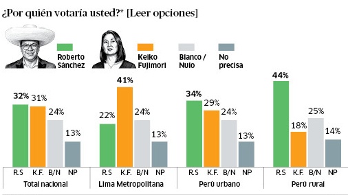 María Isabel Costa™ tweet media