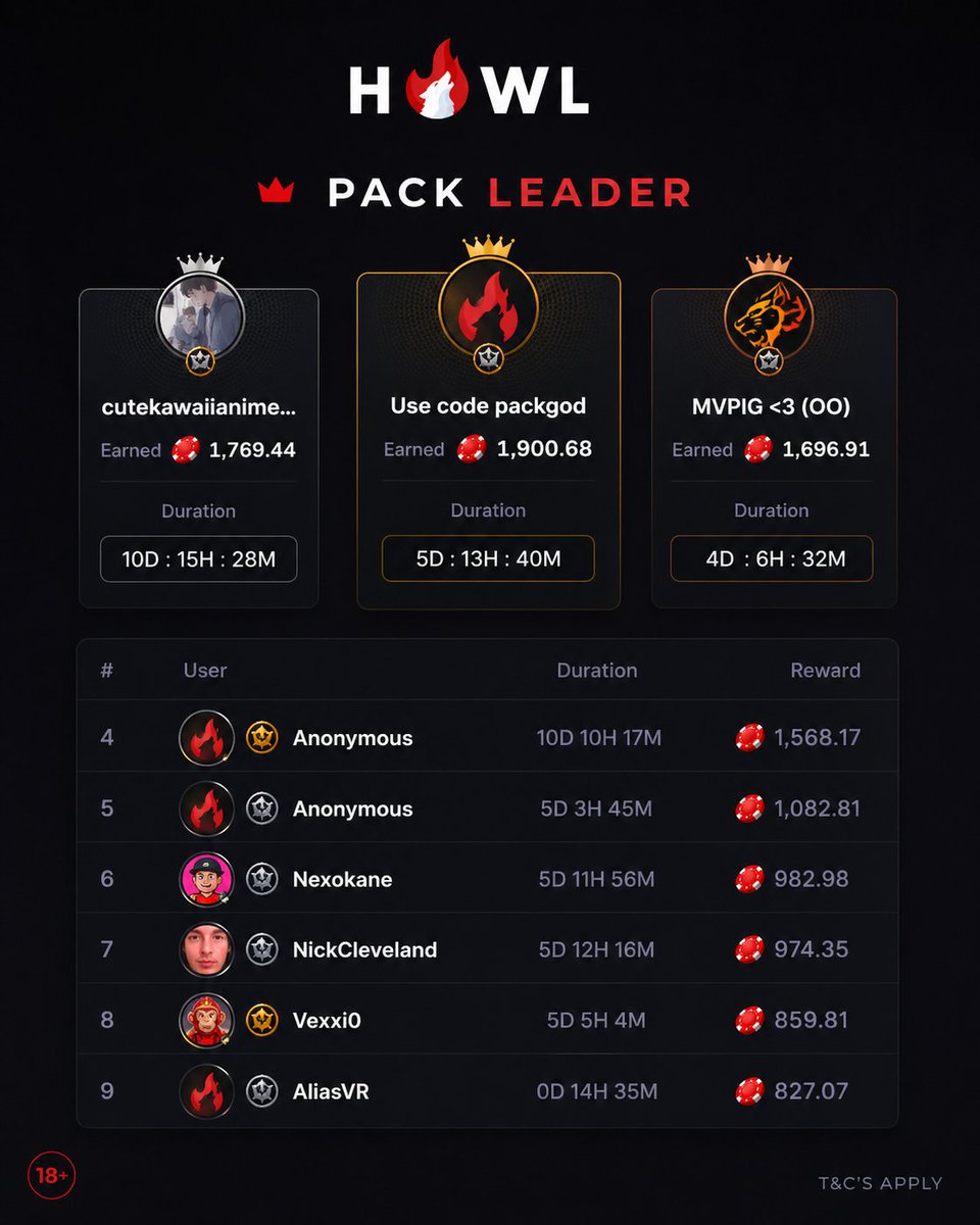 Kostas Howl tweet media