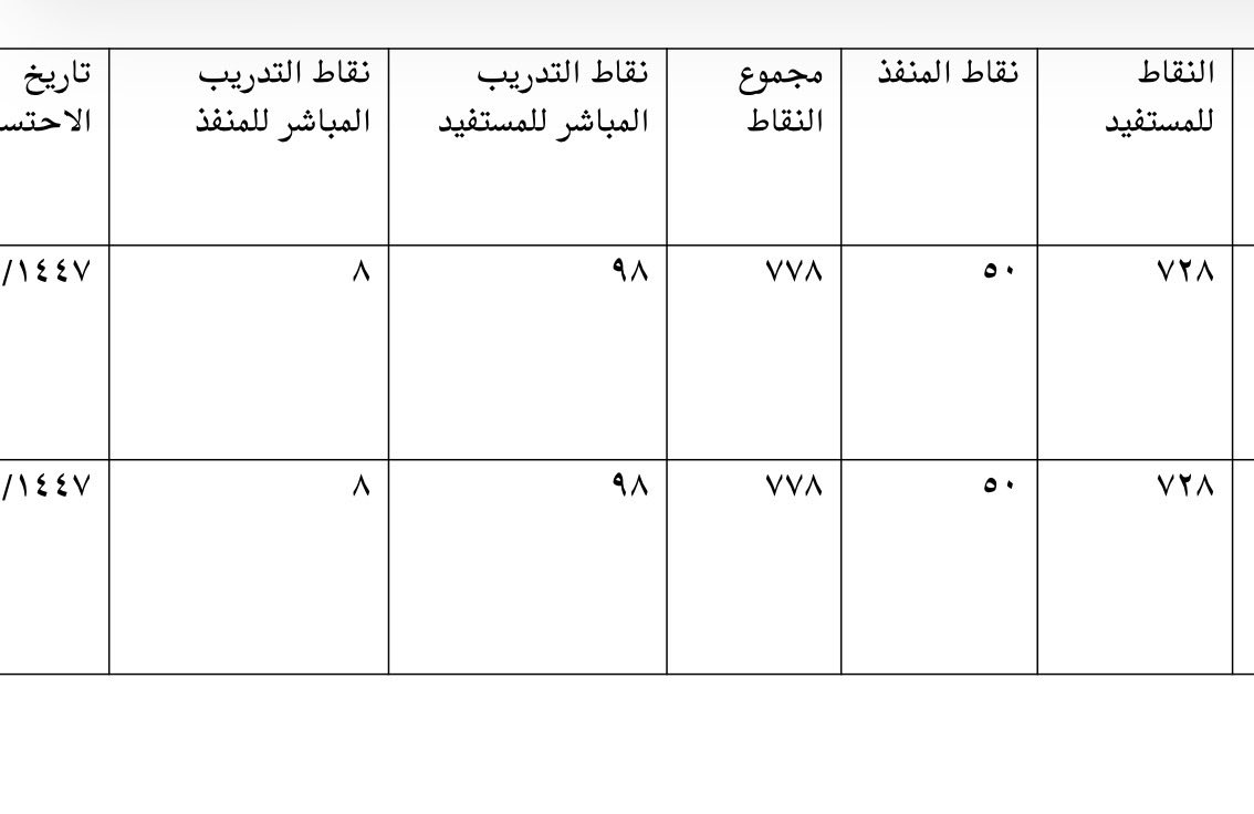 راجية الفردوس tweet media