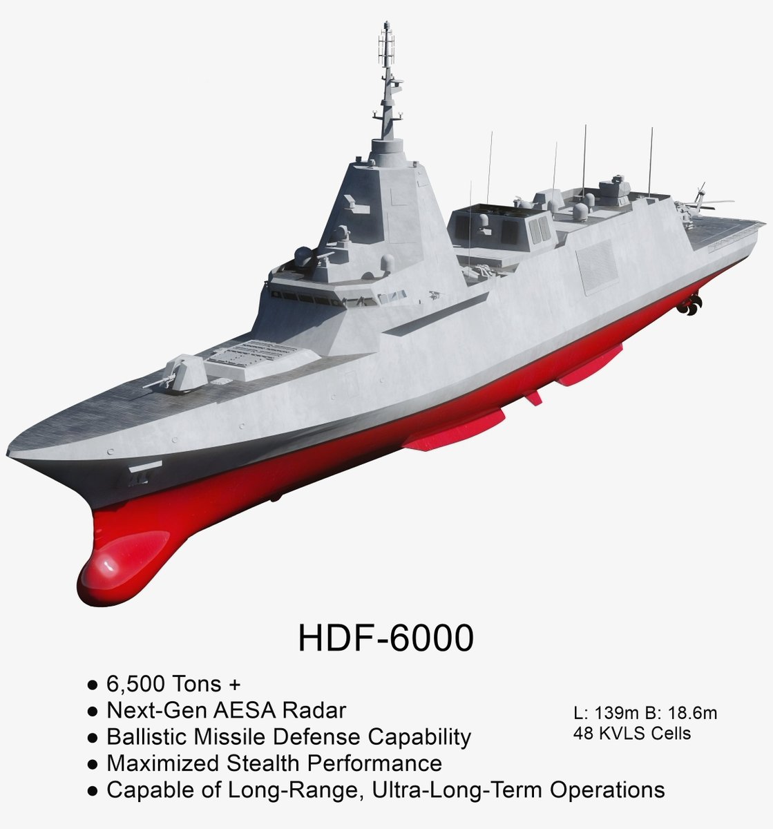 🇩🇰🇰🇷 HD Hyundai has recently been suggesting the HDF-6000, HDD-9000 ...