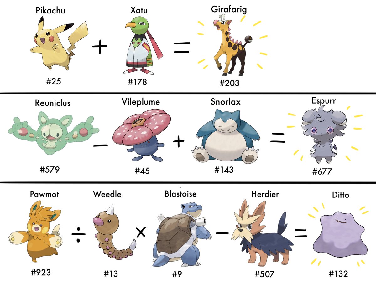 ditto wiggle 🌧 0% (technically 33%) gang!! tweet media