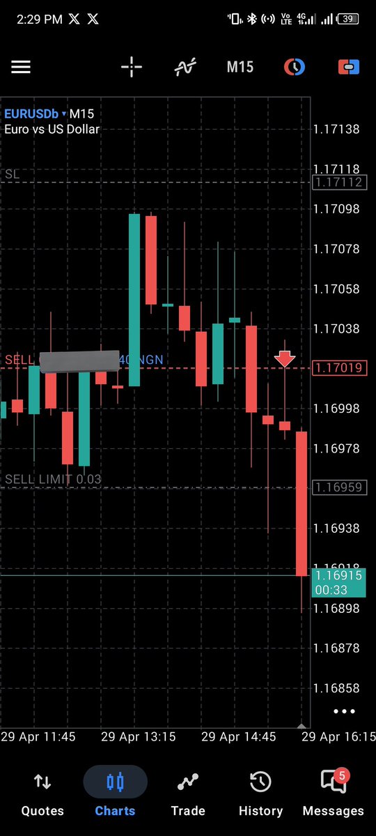 B__Bichi's tweet image. #EURUSD Started flowing 💸💸

Who's seen this 🧐