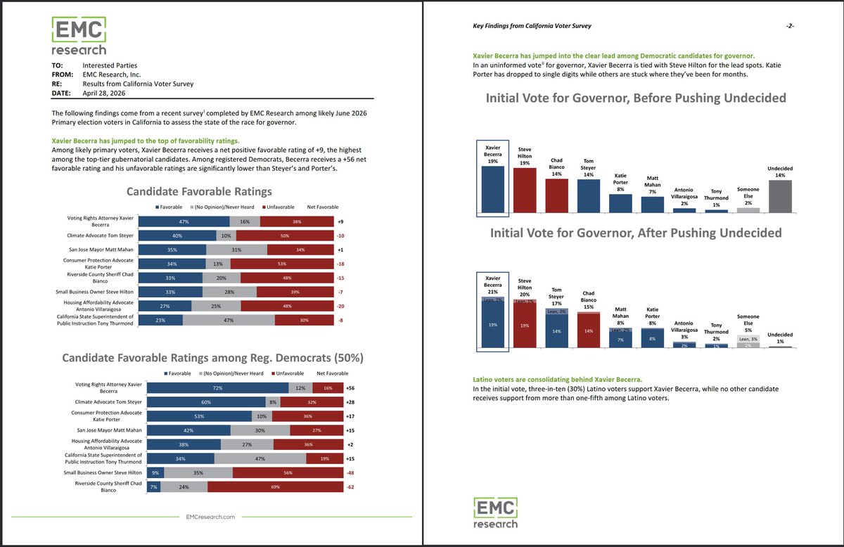 InteractivePolls tweet media