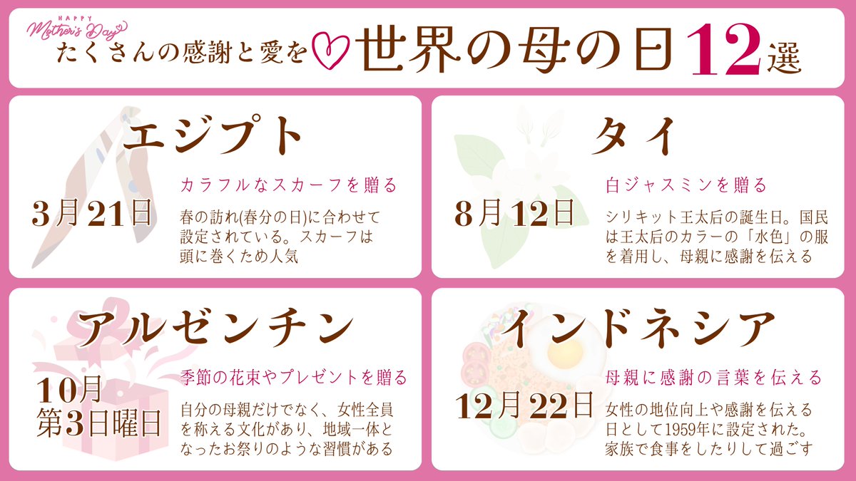 ゆきんこ|図解・スライド・資料制作 tweet media