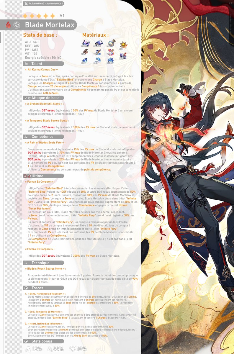 [HSR]📜Fiche kit et guide : Blade Mortelax - V1 : Nouveau Blade ...
