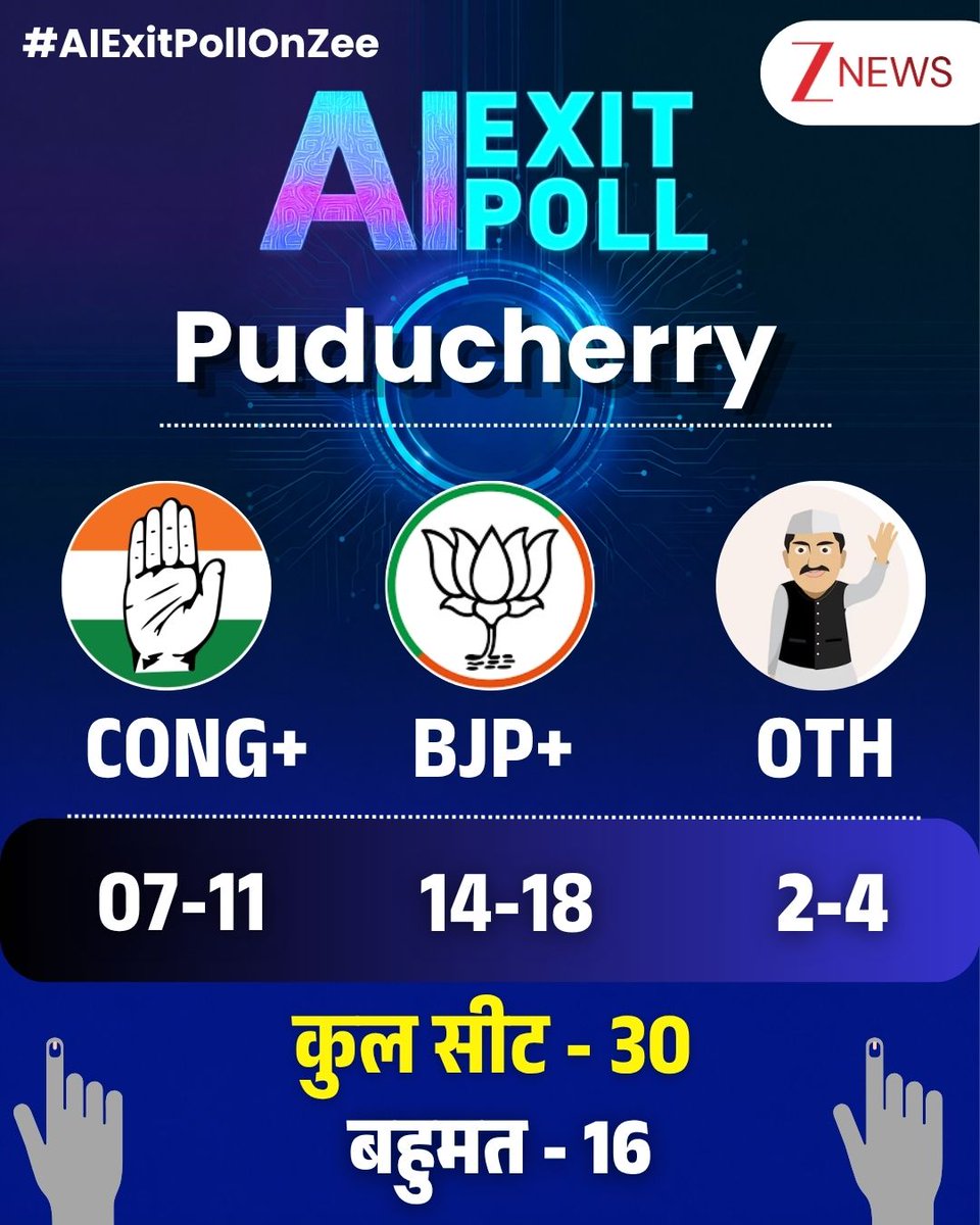 ZeeNews's tweet image. पुडुचेरी में Zee News का AI EXIT POLL

▶️NDA को मिल सकती है 14-18 सीट
▶️कांग्रेस गठबंधन को मिल सकती है 7-11 सीट
▶️अन्य के खाते में जा सकती है 2-4 सीट

#Puducherry #ExitPoll #AIExitPoll #AbkiBaarKiskiSarkar #Zeenia