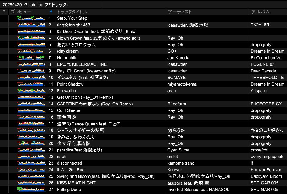r_0_UMA's tweet photo. This was セトリ…❕️

使っているSSDの演奏履歴が確認出来ることを初めて知りました。せっかくなので直近3回分のを載せます

一枚目 4/18 #KMNBASE
二枚目 4/19 #MCMC_Live
三枚目 4/29 #_Glitch https://t.co/XoMLOG4FTM