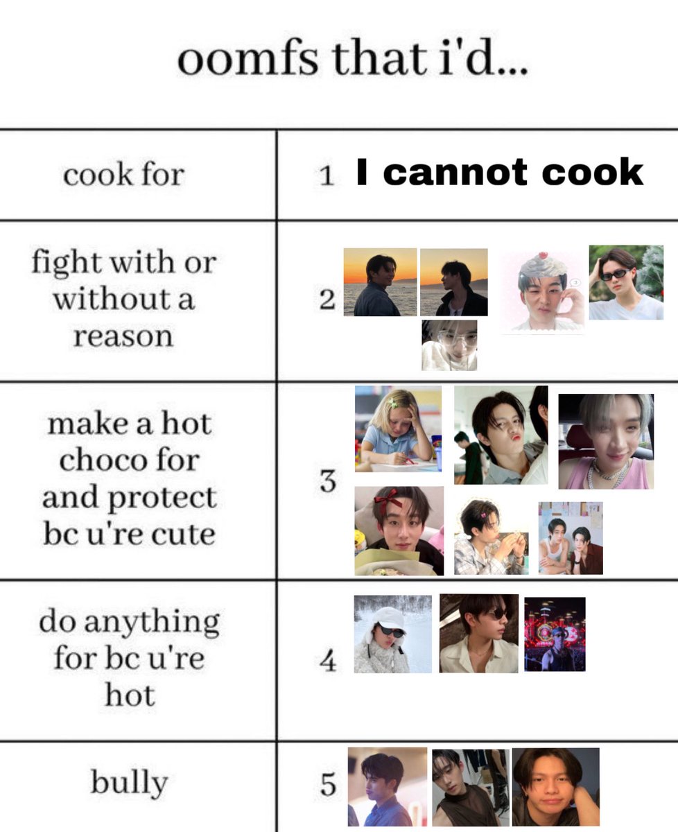 star —★ ˙🍓 ̟!! tweet media