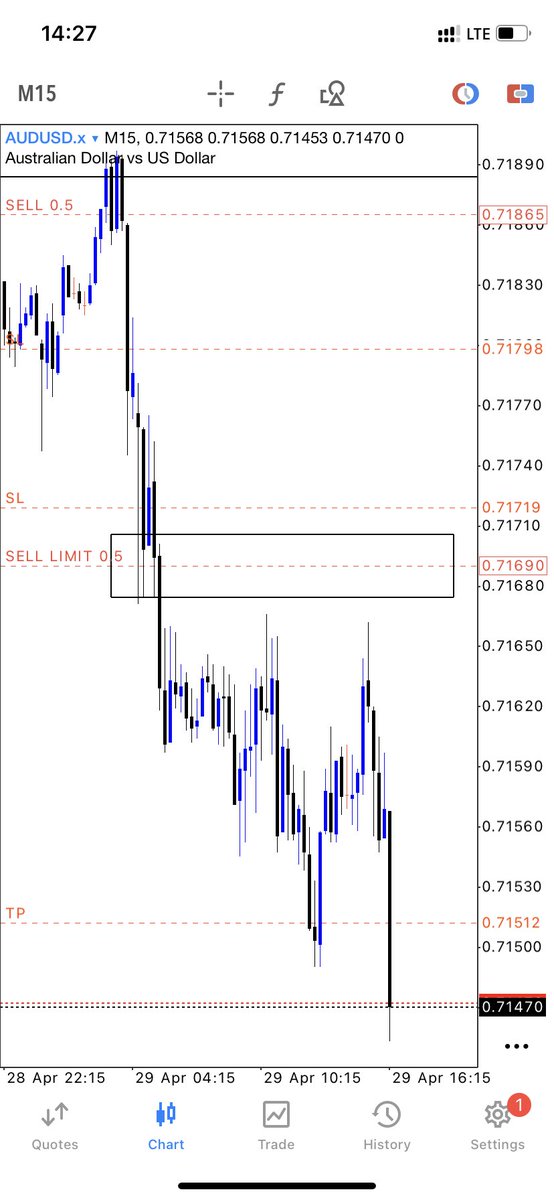 Olushola The Great🕸️👑 tweet media