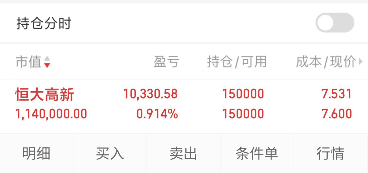 牛股狙击手 tweet media