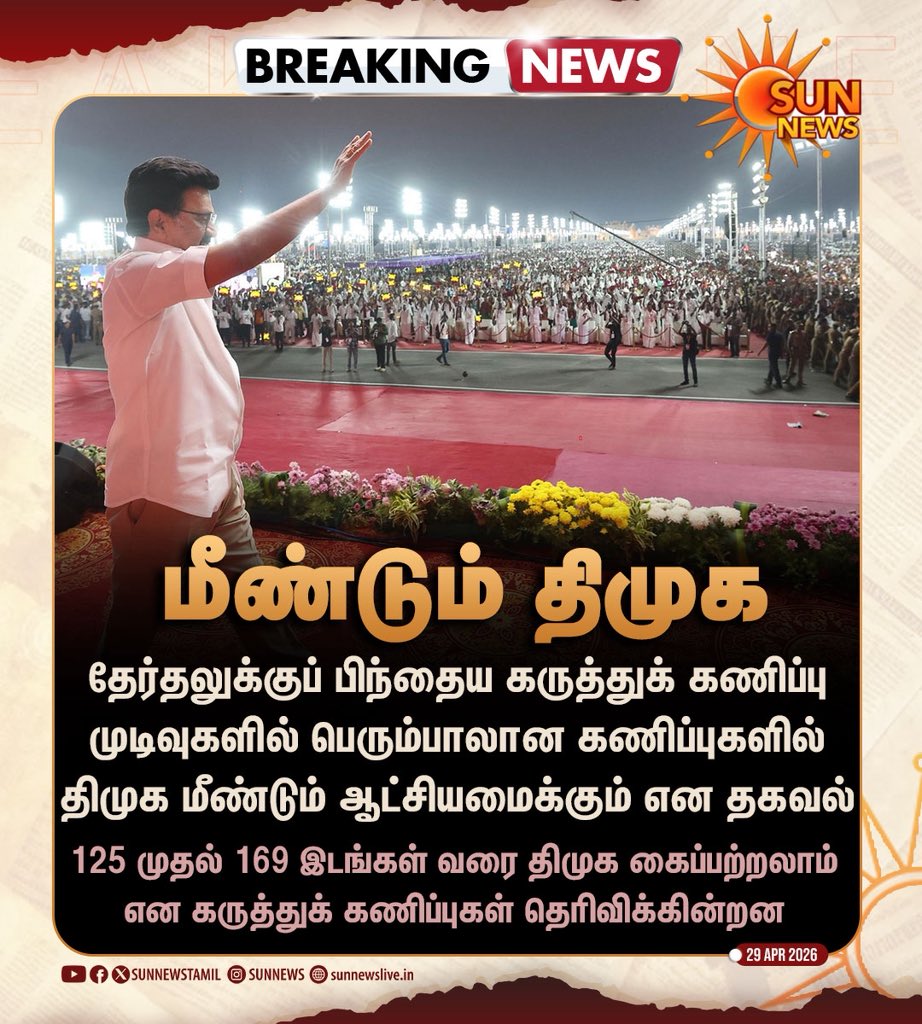 gopinathvijay91's tweet photo. மீண்டும் #திமுக ஆட்சி என பெரும்பாலான தேர்தலுக்குப் பிந்தைய கருத்துக் கணிப்புகள் தெரிவித்துள்ளன. 🖤❤️

#ExitPoll | #DMK2Point0 | #CMMKStalin https://t.co/CxYNG2Swcs
