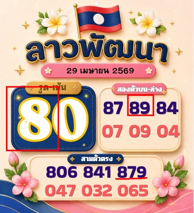 แม่ไก่วิงซ์แซ่บ tweet media
