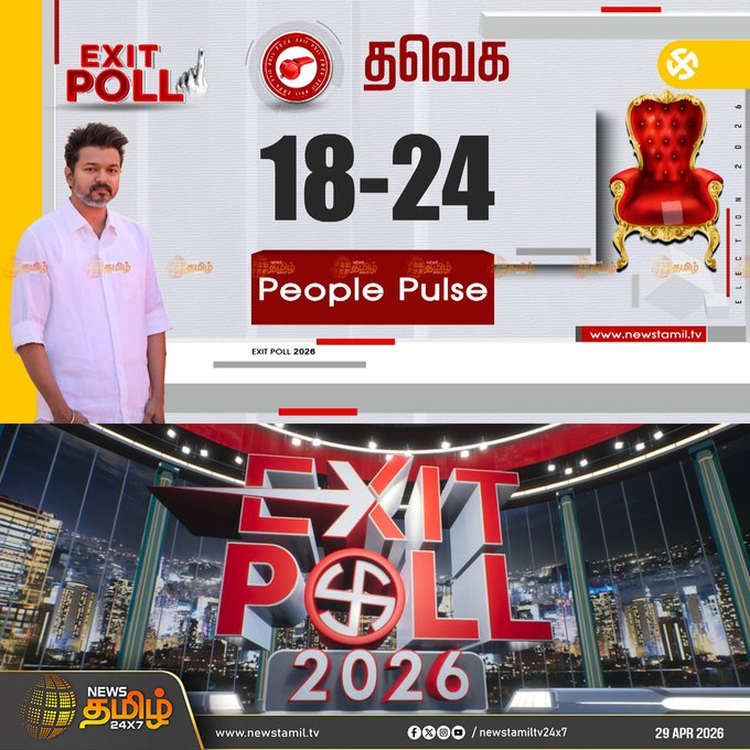 namchellappa's tweet photo. இது சாத்தியமே இல்லையே

 #ExitPoll https://t.co/FrB9xE6Y1t