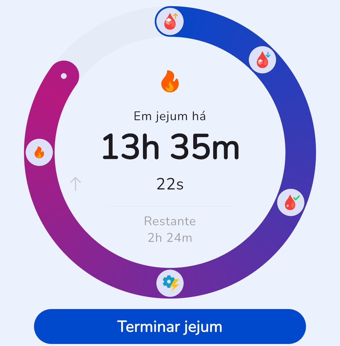 gente EU VOU passar 2 dias de nf , me desejem sorte, pensamentos positivos , rezem por mim