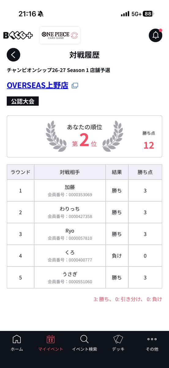 えかわ tweet media