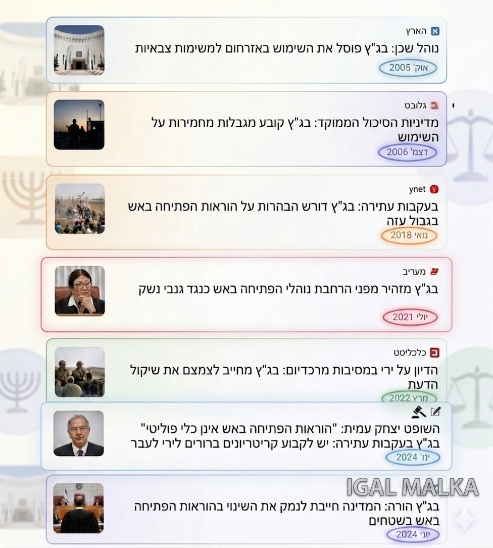 igal_malka's tweet photo. מוקדש לכל המרשמלוס שנחתו לאחרונה מהמאדים ושואלים מתי בג"צ התערב בהוראות פתיחה באש? https://t.co/0JEo3WSj9T