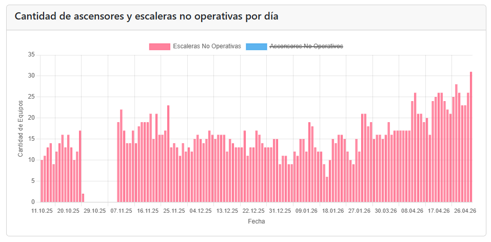 Ariel López tweet media