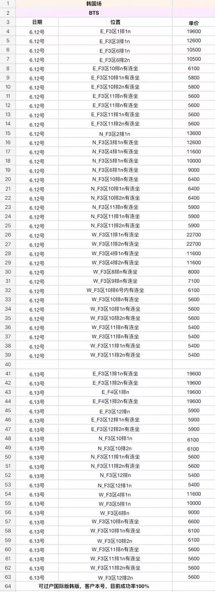 onlyjinius's tweet photo. https://t.co/4gQ1698PWQ