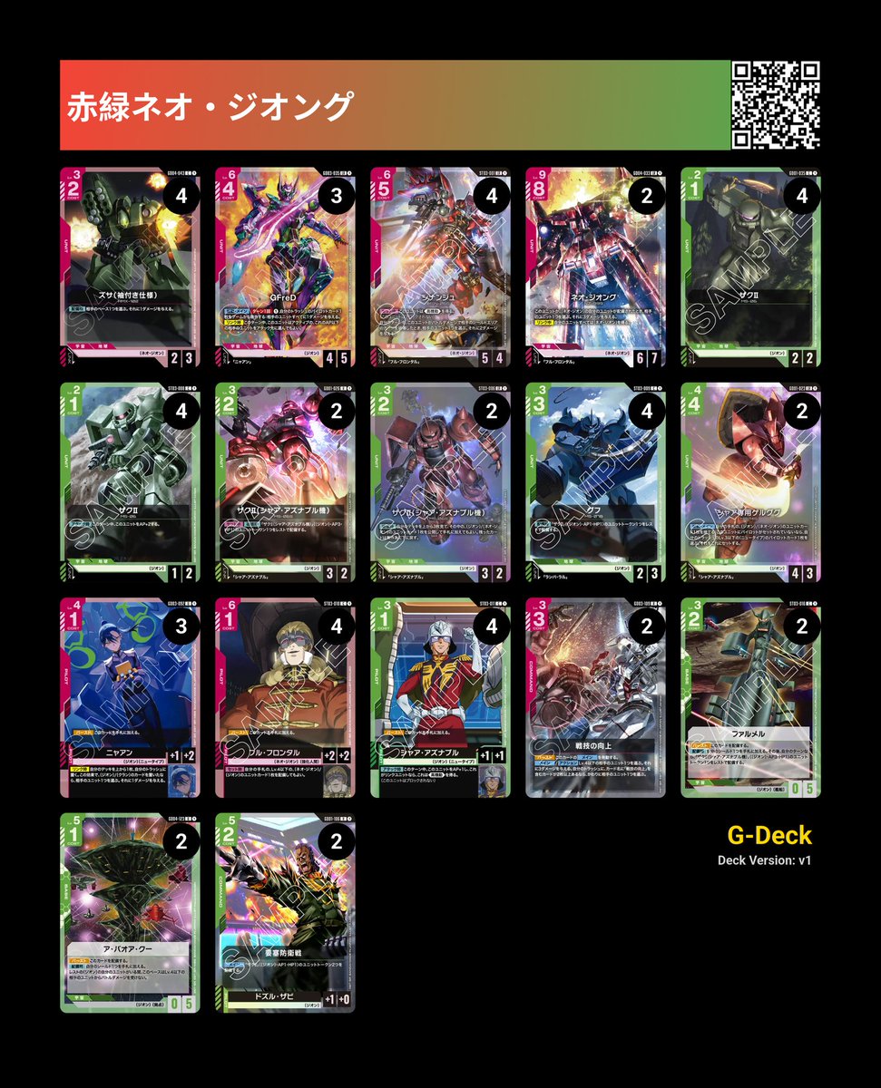 ガンダムカードゲーム 「赤緑ネオジオング」デッキは、GD04のカードが