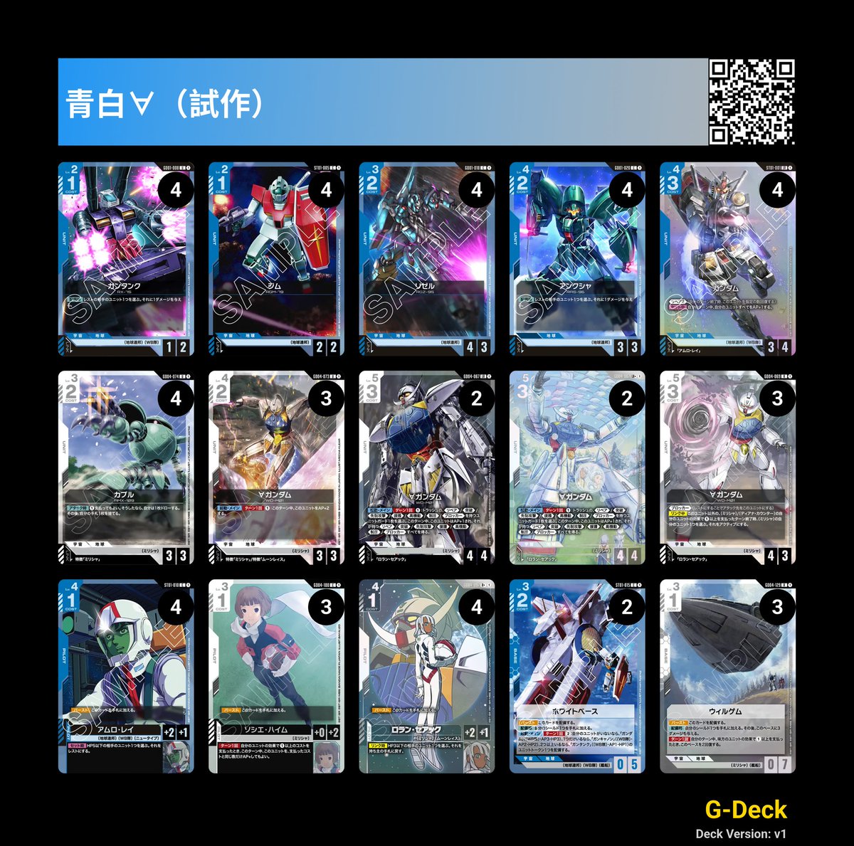 ガンダムカードゲーム 「赤緑ネオジオング」デッキは、GD04のカードが