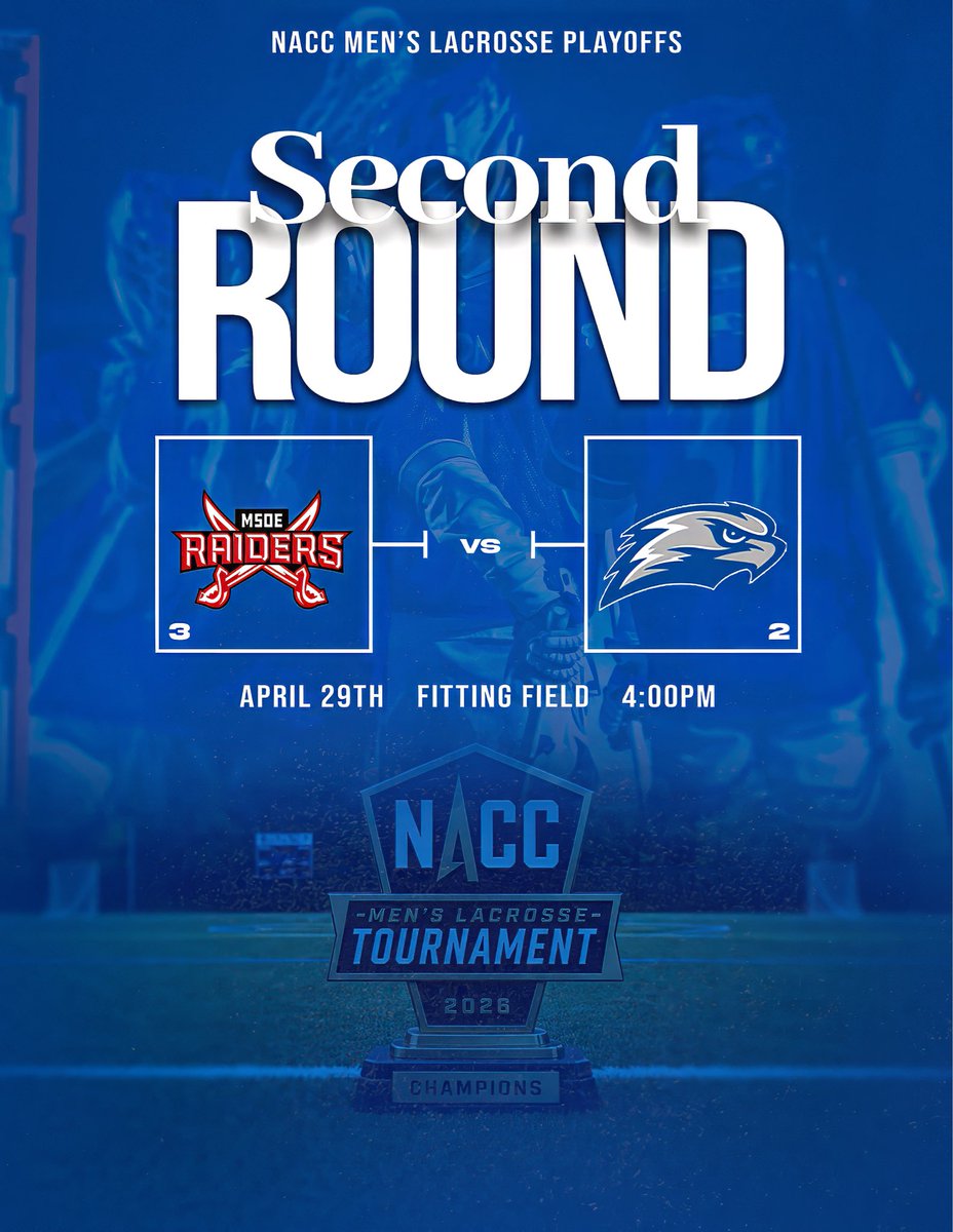 CUW Men's Lacrosse tweet media
