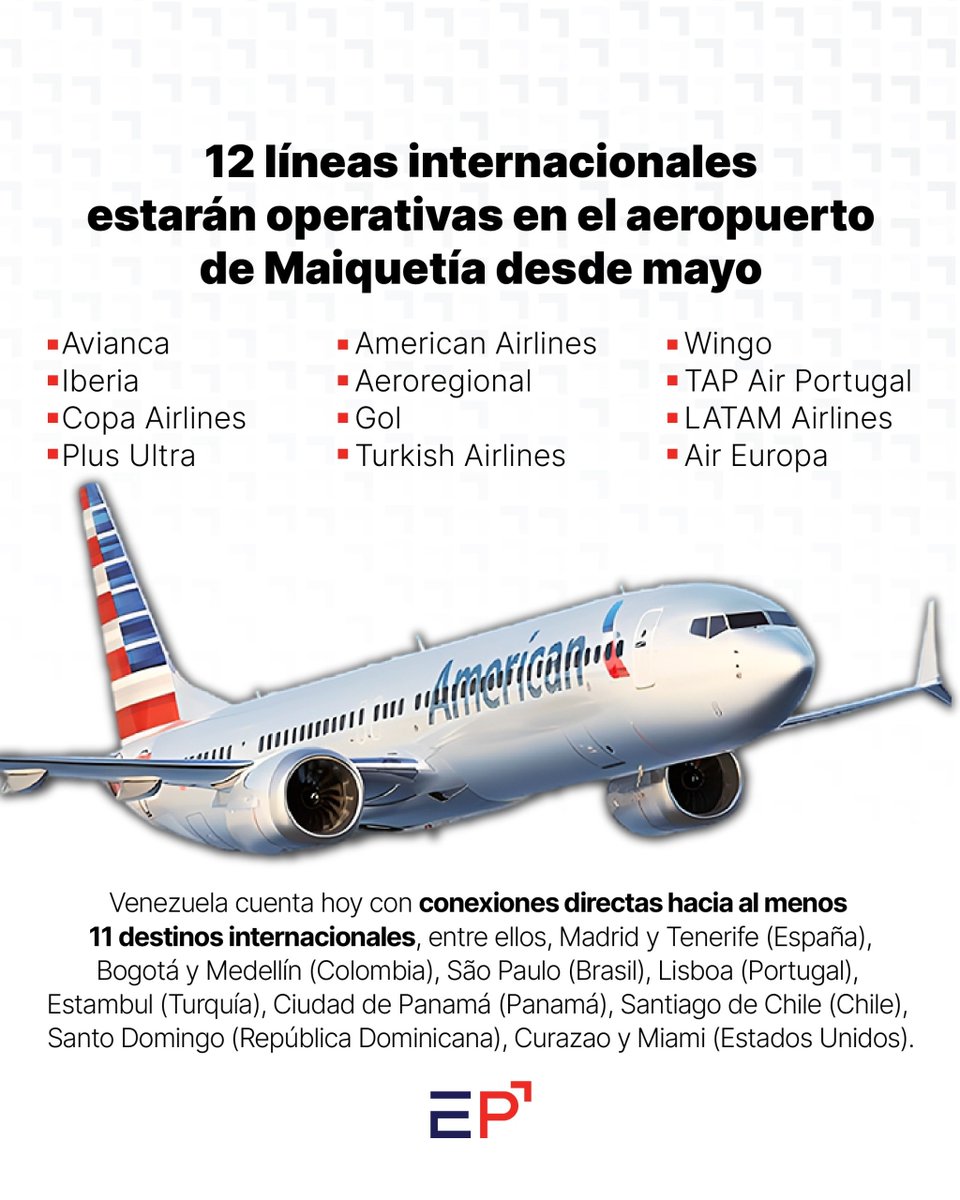 El Pitazo tweet media