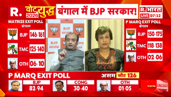 Republic_Bharat's tweet image. #LIVE | पश्चिम बंगाल में पहली बार बिना भय के चुनाव हुआ है… पिछले कई वर्षों से चुनावी हिंसा का बहुत दुखद रिकॉर्ड रहा है।
पहली बार ईमानदारी से चुनाव सफल हो पाए : बीजेपी सांसद डॉ. सुधांशु त्रिवेदी (@SudhanshuTrived)
.
.
.
#WestBengalElections2026 #BengalElection #AjayPalSharma