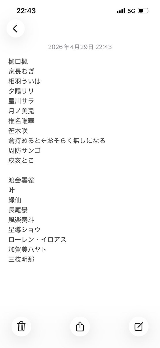 ただいまこんな感じですー

もう充分なんだけど
今週までは待ちます👍
