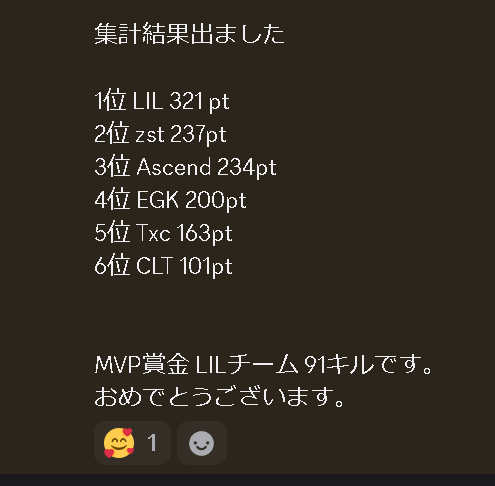 LIL あっぷ！ tweet media
