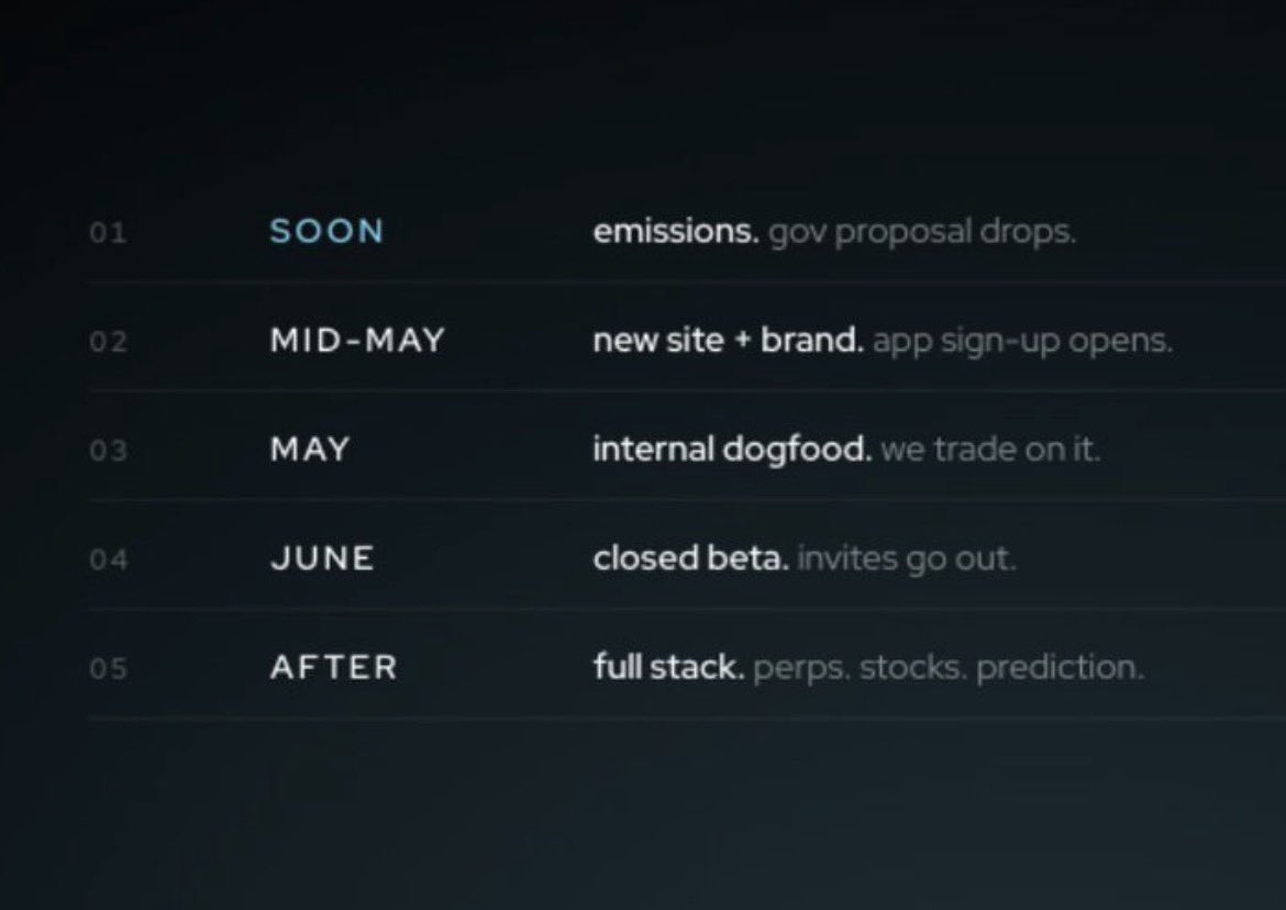 DreamQc's tweet image. STAY LOCKED IN 👀

$CRO is for everyone.
#Crofam is all of us.

These changes are not only beneficial, they are needed to build trust with the community.

I think each steps on this plan will be a piece of the puzzle.

The rollout begin soon and you don’t want to miss this one 🫱🏽‍🫲🏼