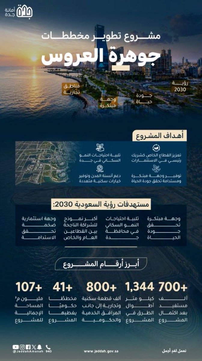 ساهر | اسأل ابحر tweet media