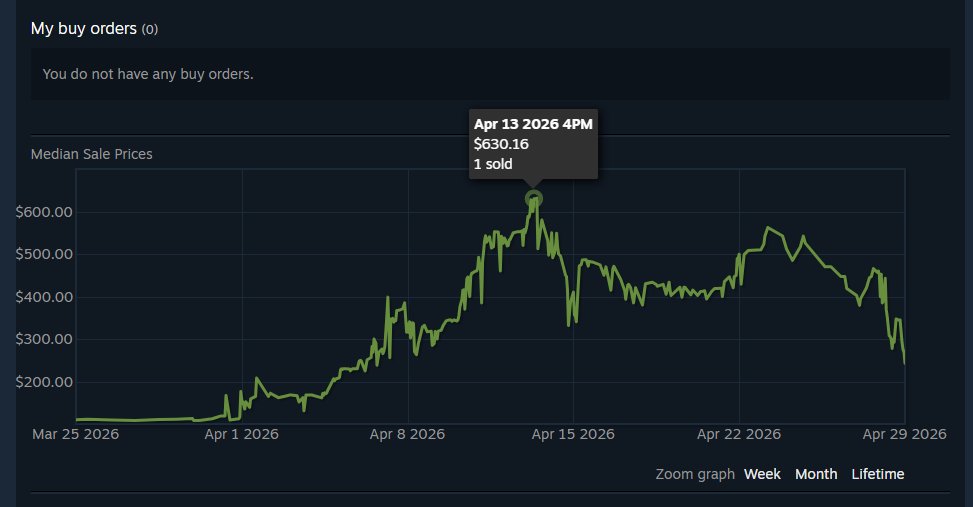IAMJERM - Buying CS2 Skins tweet media