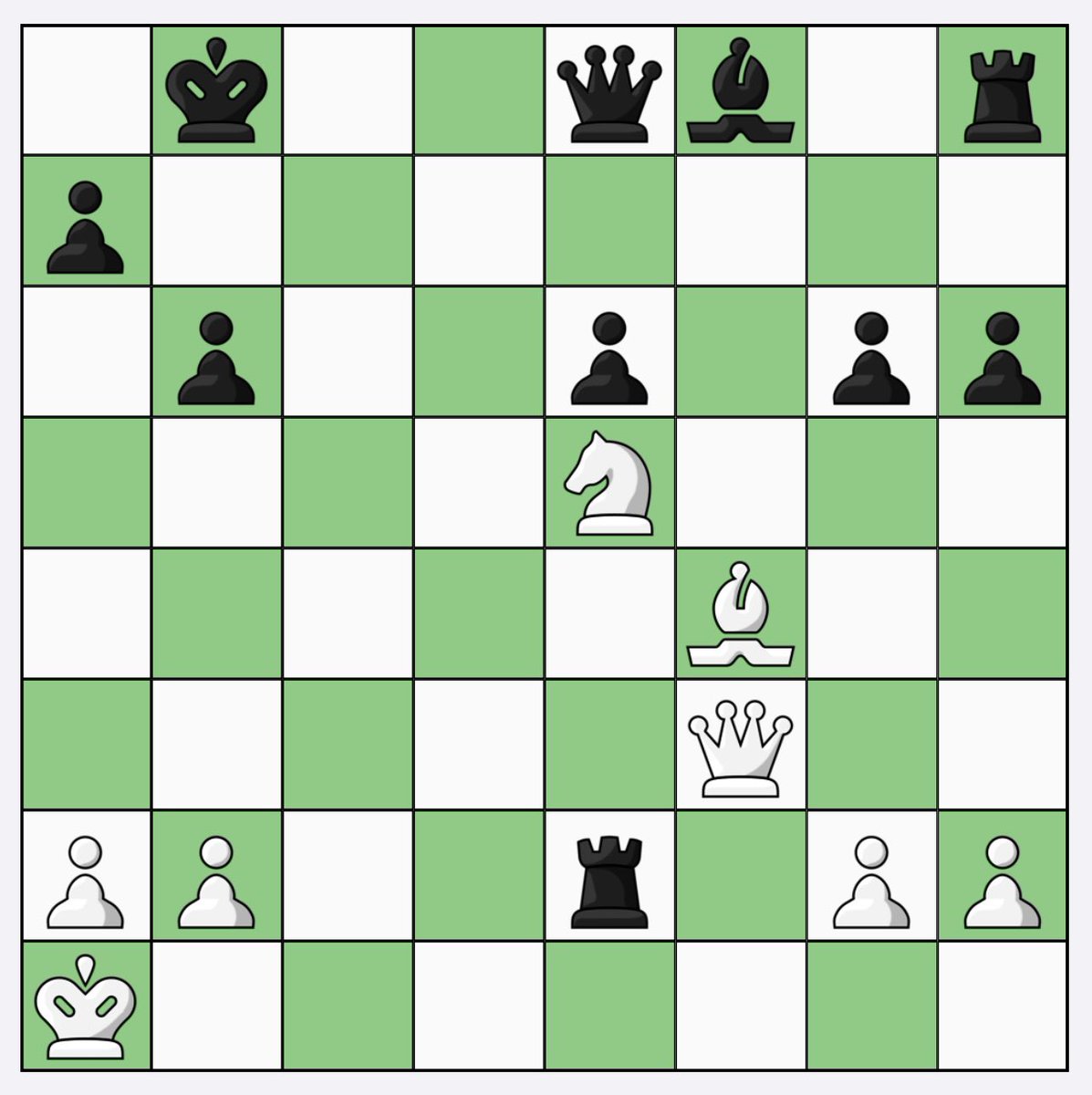 Chess Analysis 64 تحليل الشطرنج ٦٤ tweet media