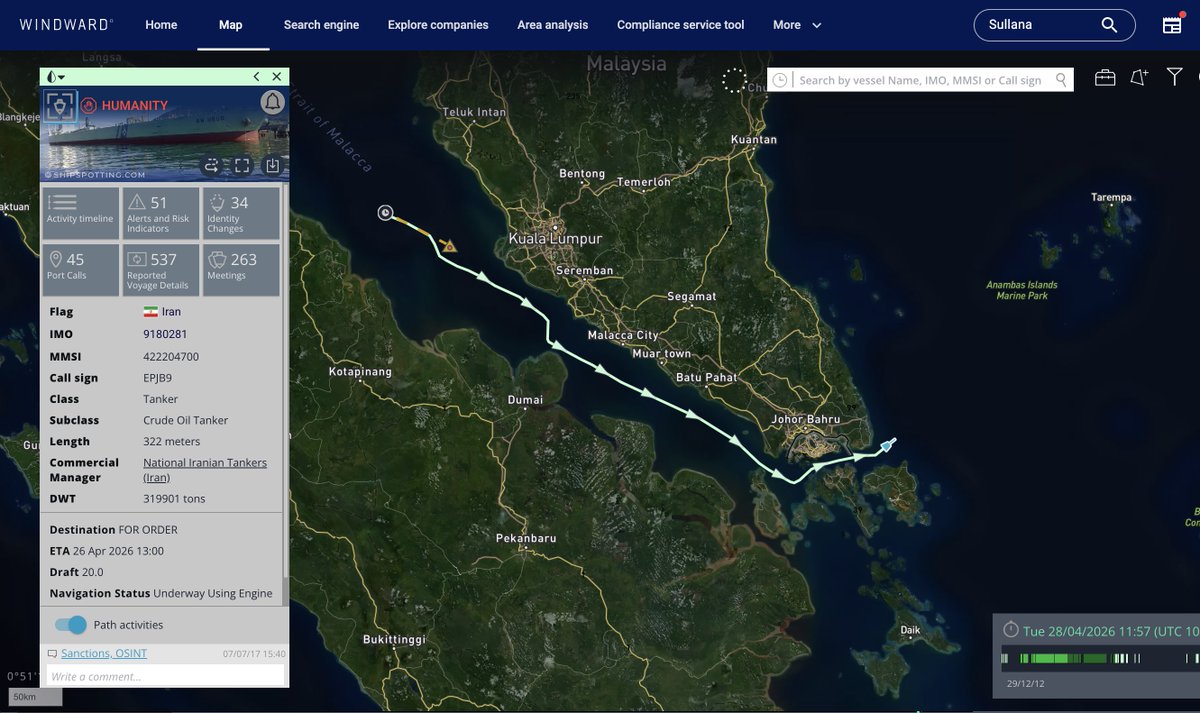 There hasn't been a VLCC loaded with Iranian oil transit the Strait of Malacca since April 24 <a href="/WindwardAI/">Windward</a> shows. 

That's a significant and telling figure. Why? It shows that the U.S. blockade has more than halved shipments reaching Asia over the past 12 days, and is the longest