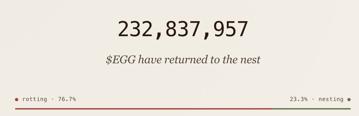 EGG tweet media