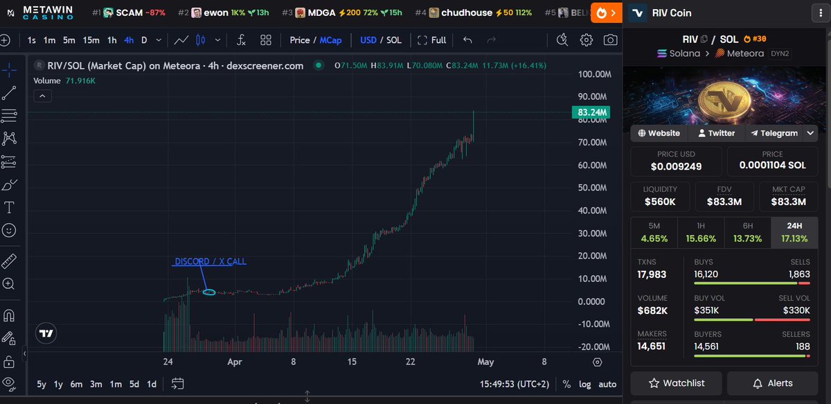 Crypto Blaney tweet media