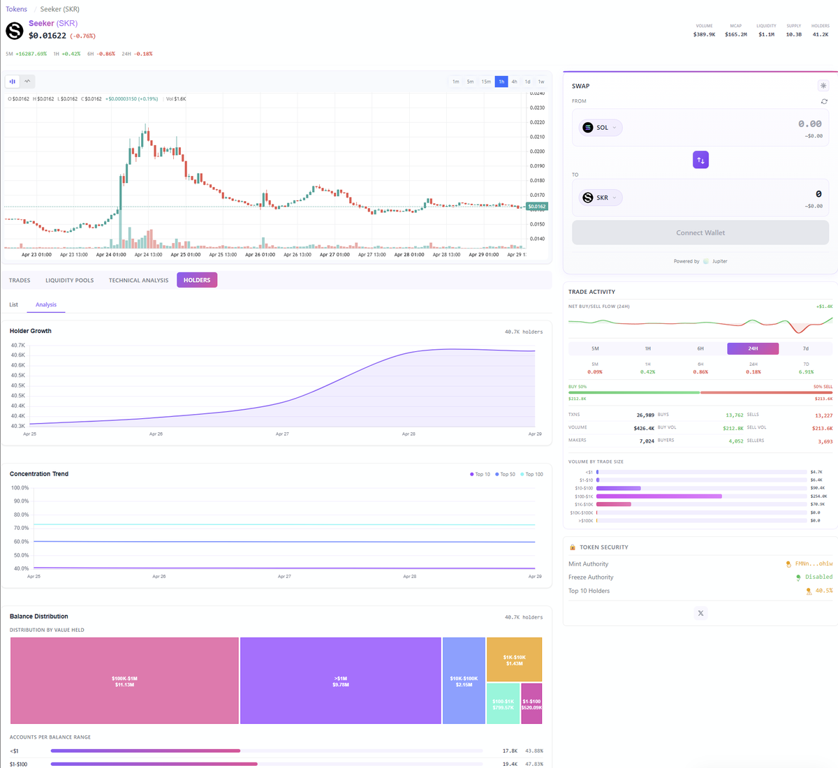 Solana 🧭 Compass tweet media