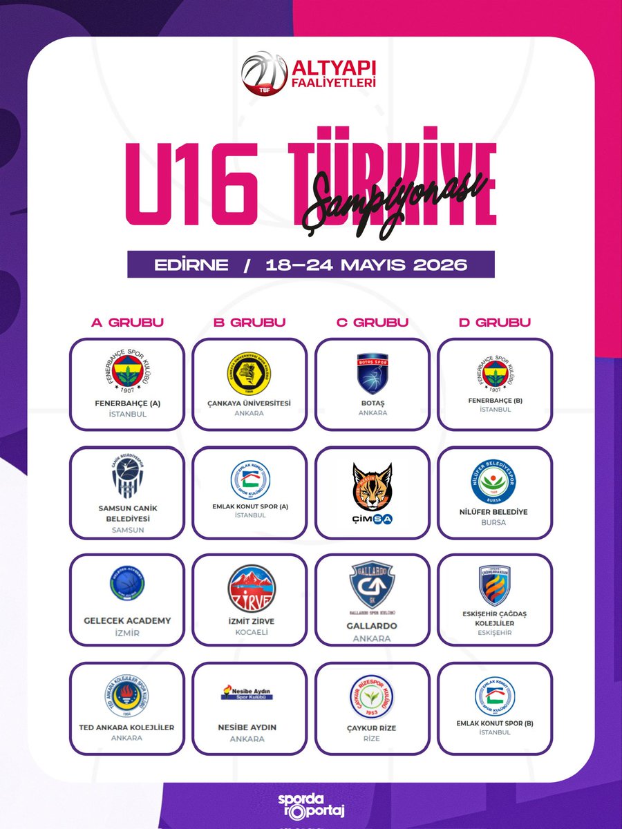 📢 | “2025-2026 Sezonu Altyapı Şampiyonaları Grupları Açıklandı.”

18-24 Mayıs’ta Edirne’de düzenlenecek olan U16 Kızlar Türkiye Şampiyonası Grupları Sizlerle! ⤵️