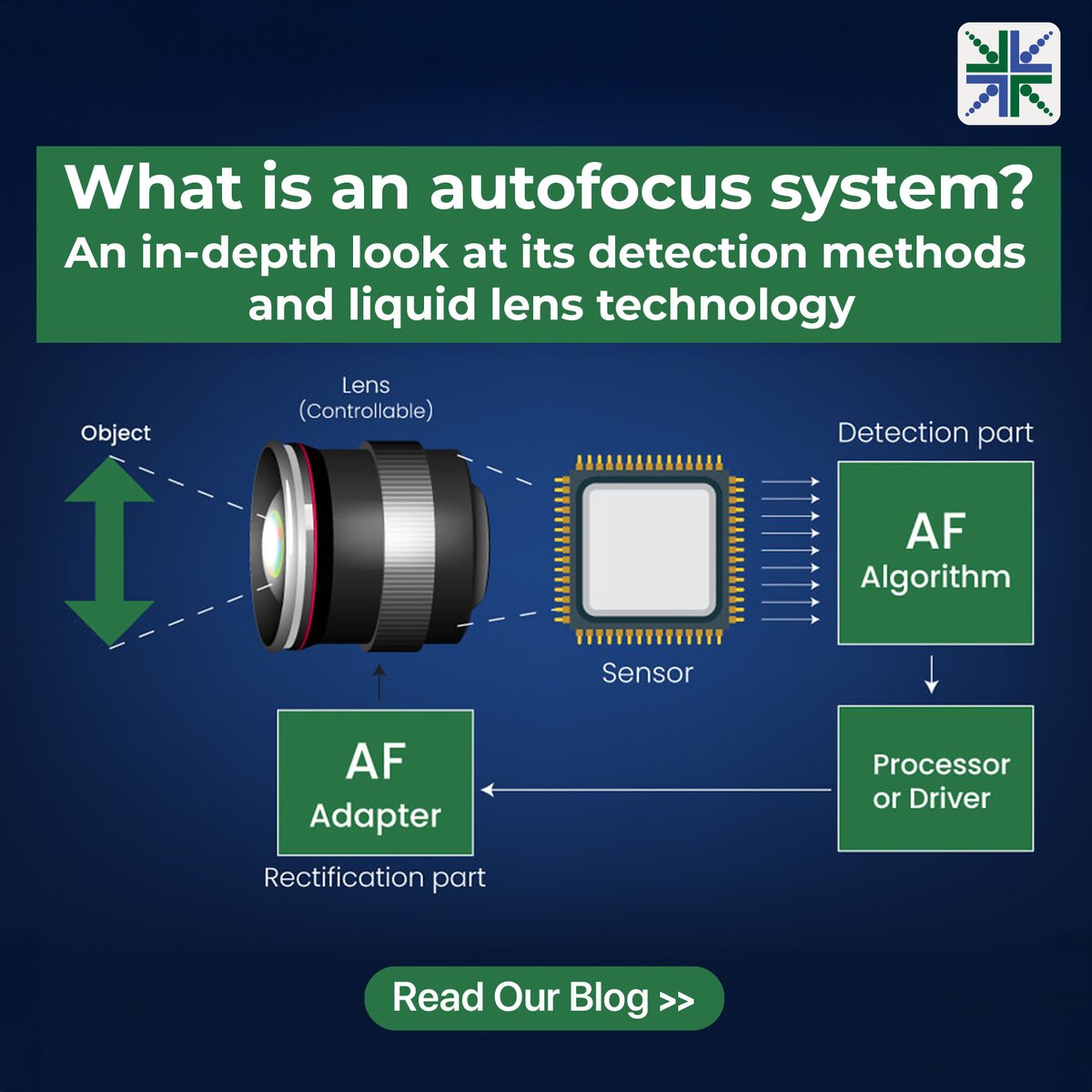 e-con Systems tweet media