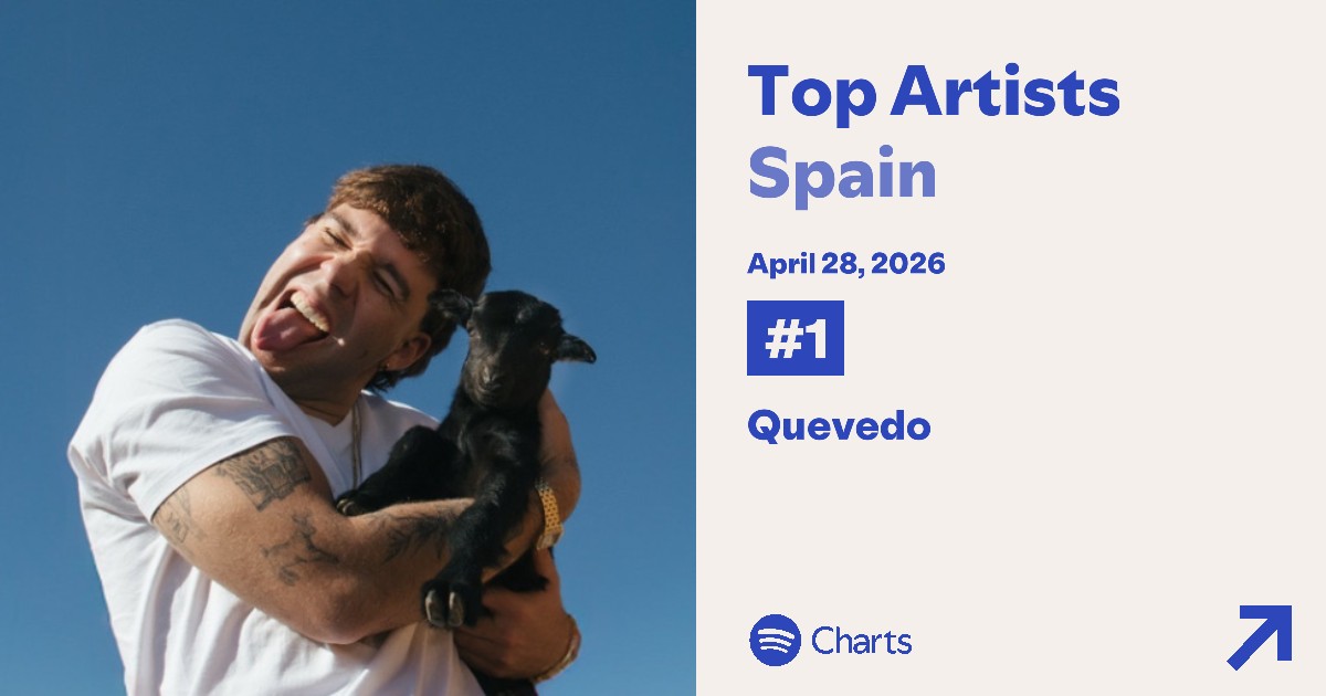 Quevedo Charts tweet media