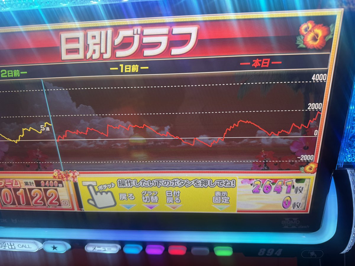 えもと@引き弱 tweet media