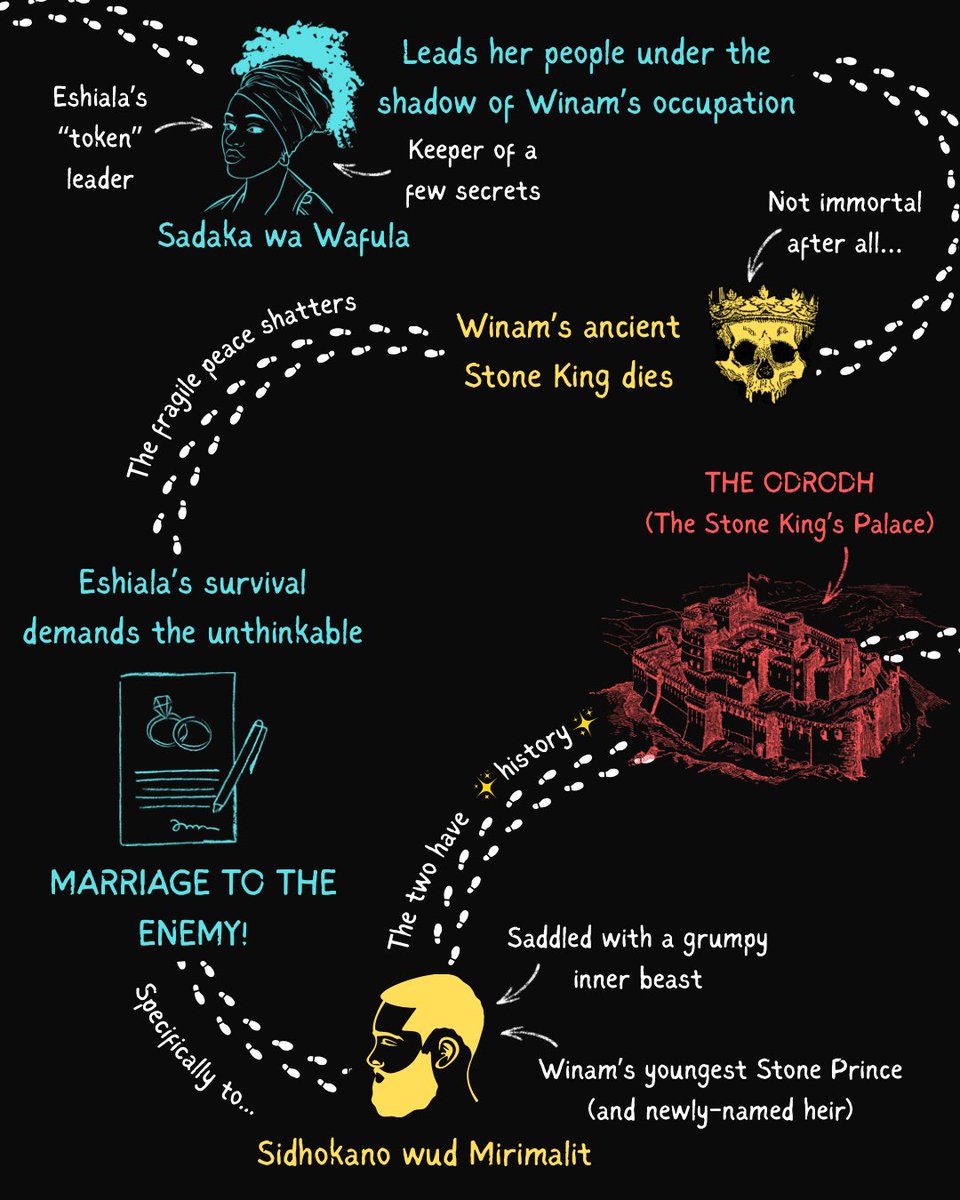 Anindo Zelle tweet media