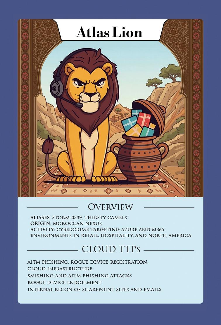 Defeating the Atlas Lion Threat 🦁

Most threat actors want your data. Atlas Lion (Storm-0539) wants your balance sheet specifically, your gift card portals.

We have been tracking the evolution of this Moroccan-based group. They aren't just sending simple phishing links; they