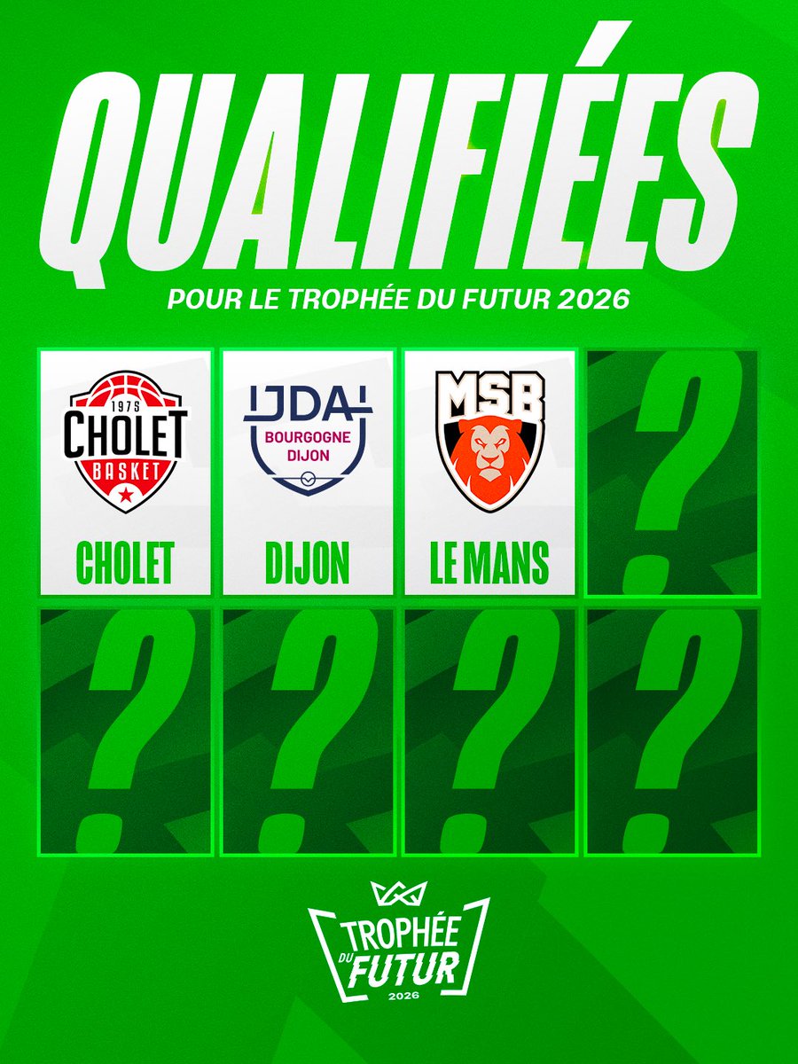 Betclic_ELITE's tweet image. On connaît déjà 3 qualifiés pour le trophée du Futur 🏆

Pour vous quelles équipes espoirs vont rejoindre Cholet, Dijon et Le Mans ? 👀

#Basketball #BetclicÉlite