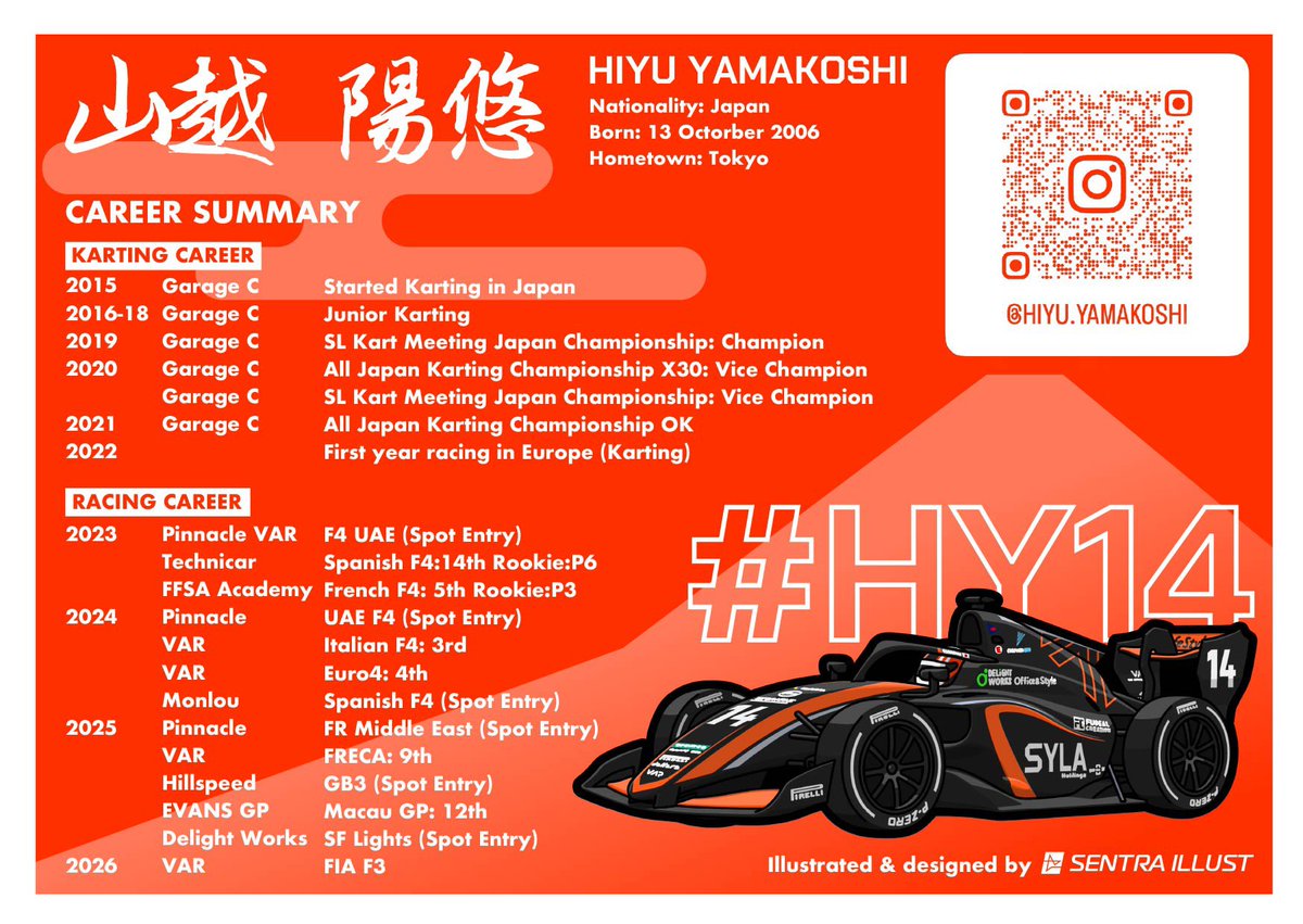 山越陽悠(Hiyu Yamakoshi) tweet media