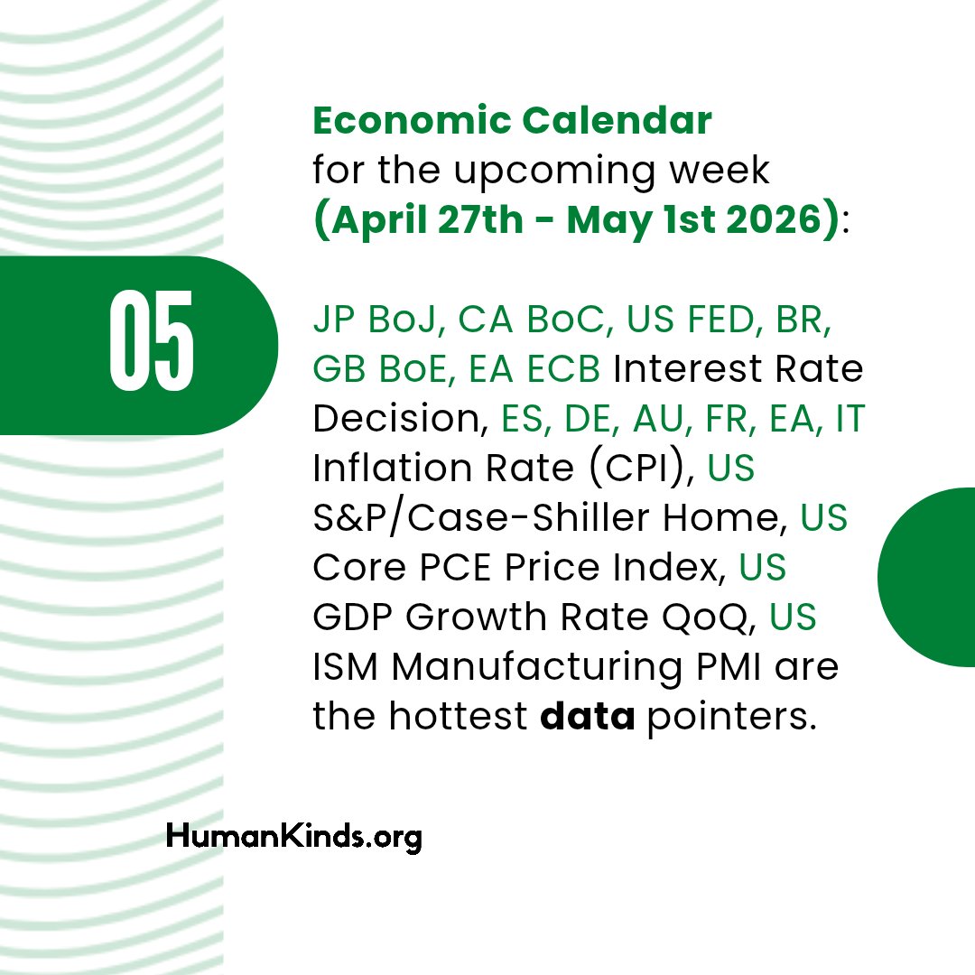 HumanKinds_'s tweet photo. 🫁 #EconomicCalendar for this week: April 27th - May 1st | 2026 🗓️

#HumanKinds #macroeconomics #Capitalmarkets #marketmovers #Trending  #FED #FOMC #interestrate #BoE #BoC #BoJ #ECB #USCSHPI #PCE #GDP #ISM https://t.co/T9wmQHu7Of
